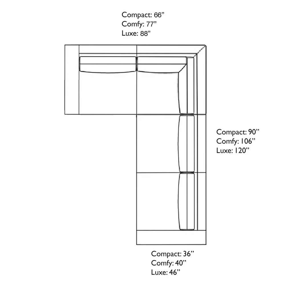 Stanton II 2 x 1 Sectional (Custom)