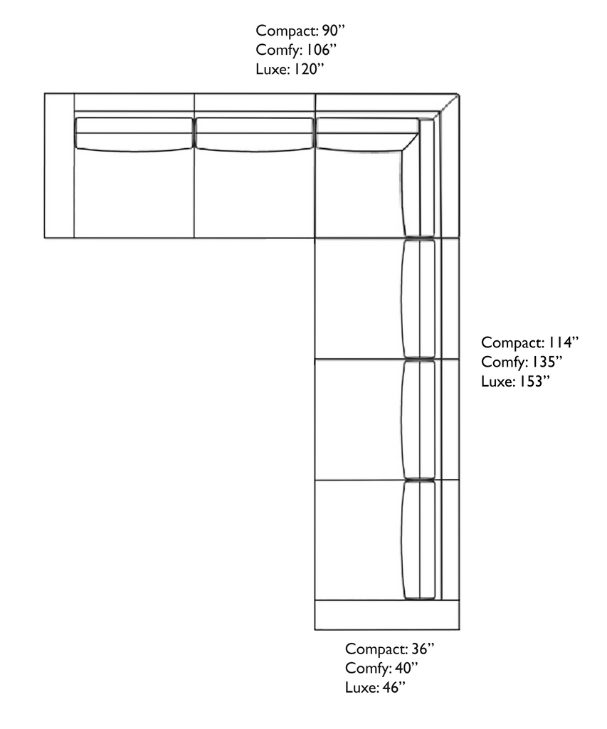 Stanton II 2 x 3 Sectional (Custom)